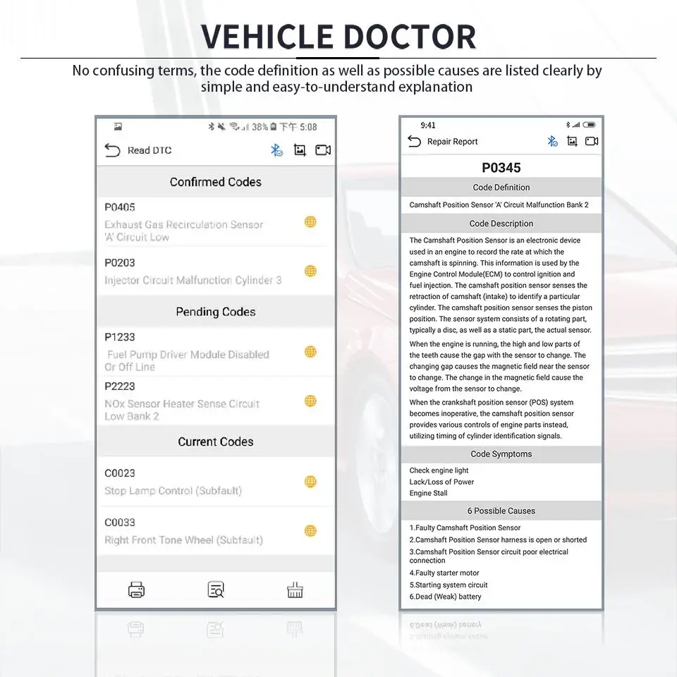 HUMZOR NexzScan OBDII Автомобильный диагностический инструмент Bluetooth 4,2 автомобильный OBD2 считыватель кодов