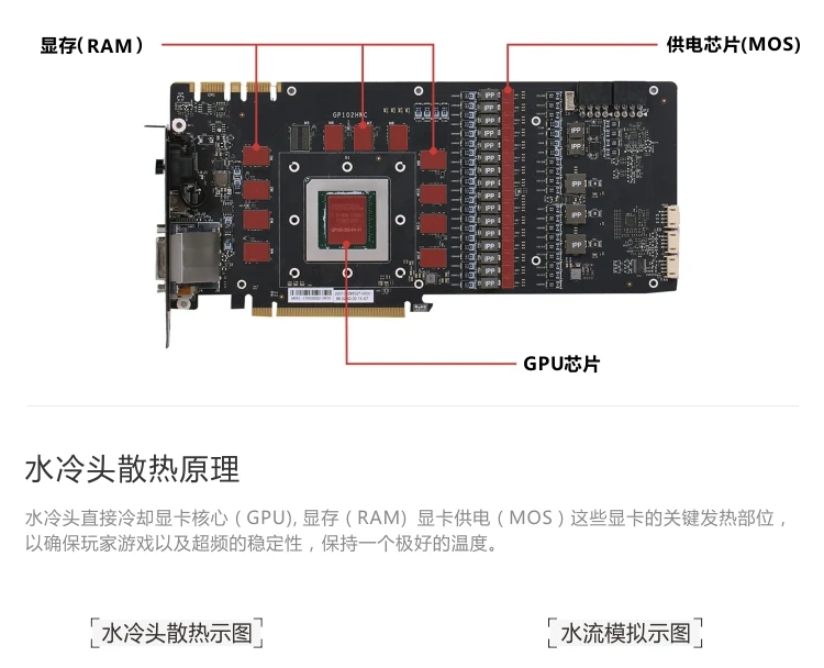 Bykski блок GPU воды для Красочные iGame GTX1080 GTX1080Ti GTX1070Ti полное покрытие Графика карты кулер для воды