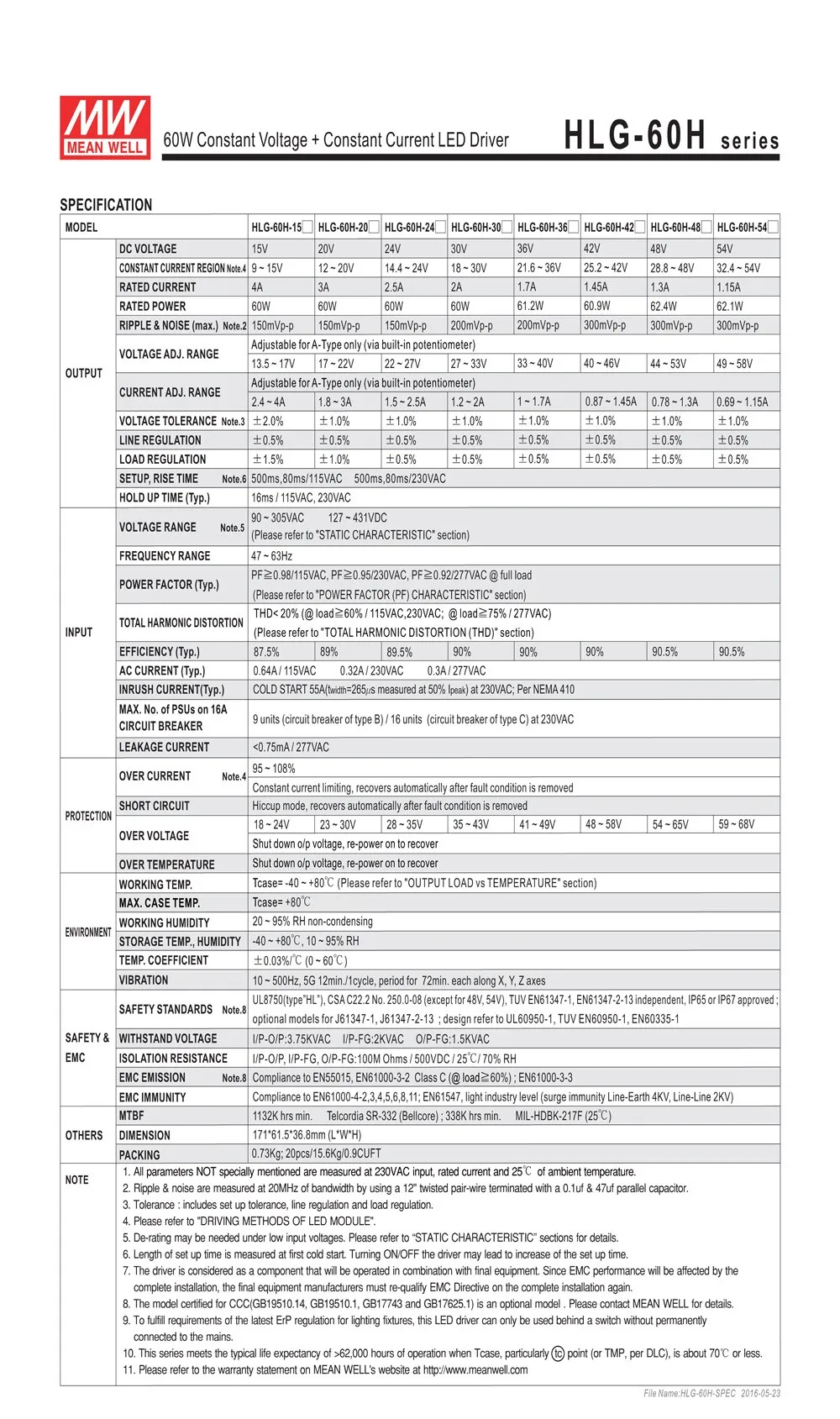 HLG-60H-SPEC__2