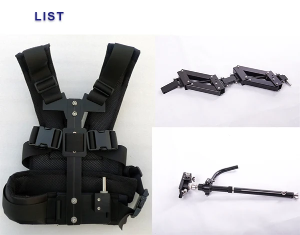 LIST
