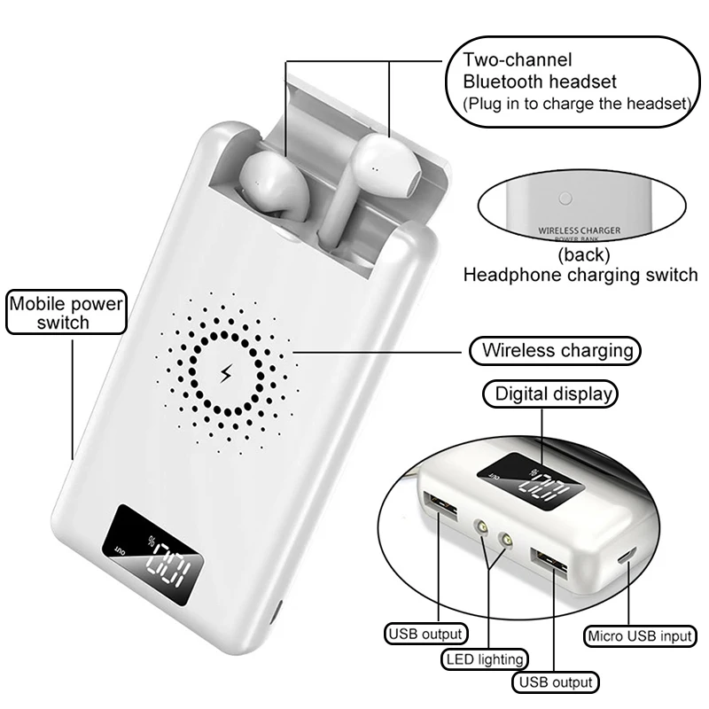 Портативное быстрое зарядное устройство для bluetooth-наушников многофункциональное Беспроводное зарядное устройство QI 3 в 1 для iPhone X XS Max XR