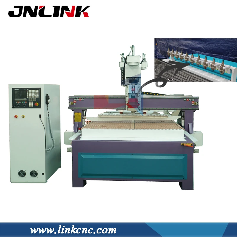 9kw HSD шпиндель Серводвигатель авто инструмент changer 1325 1525 cnc деревянный
