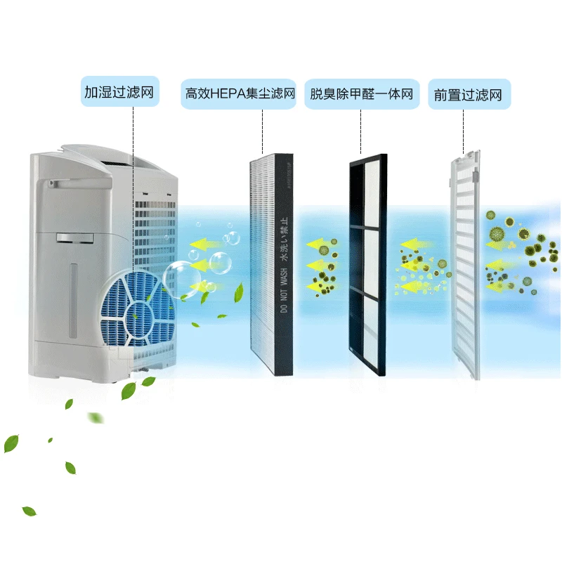

Free shipping air purifier household dust removal in addition to formaldehyde in PM2.5 virus sterilizing humidification