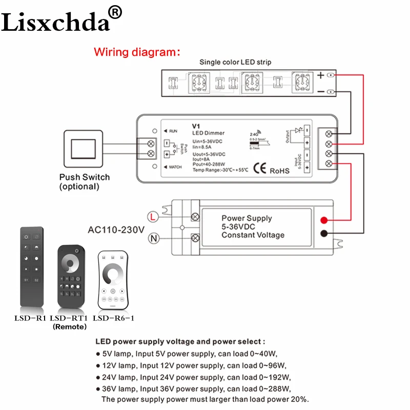 Lisxchda светодиодный диммер 12 V 5 24 36 8A PWM Беспроводной регулятор яркости