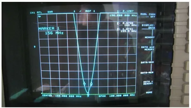 Стекловолоконная антенна 156 МГц 1,2 м длина морская антенна SL-16 разъем с антенной базовый блок для рыбалки лодки яхты