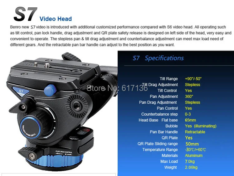 S7 Video Head 01