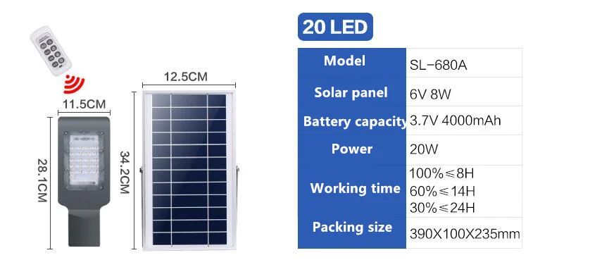 20 Вт Солнечный уличный светильник, уличный садовый светильник, супер яркий маленький объемный прожектор, светильник с высоким полюсом, светильник s
