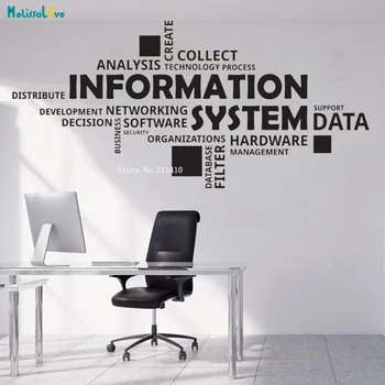

Word Office Encouraging Wall Sticker Information System Excitation Inspirational Decoration Quote Vinyl Removable Murals YT1257