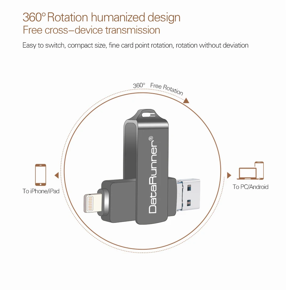 USB флеш накопитель DataRunner OTG Флешка 32 Гб 64 128 ГБ Usb флешки 8 16 usb 3 0 флешка для iPhone XS