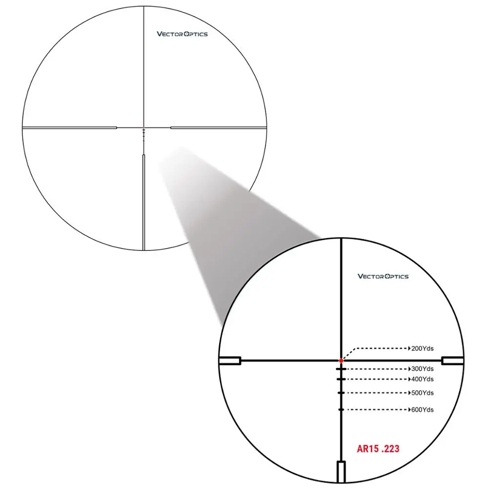 Vector Optics Gen2 Гримлок 1 6x24 BDC (MOA) баллистическая сетка прицела винтовки с подсветкой