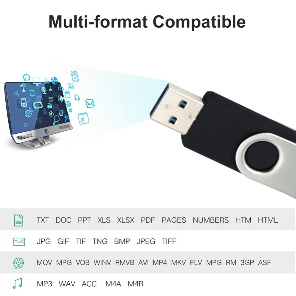 LEIZHAN 128 ГБ USB флеш накопитель 3 0 OTG фотовспышка 16 Гб Флешка 32 64 8 U диск ручка драйвер