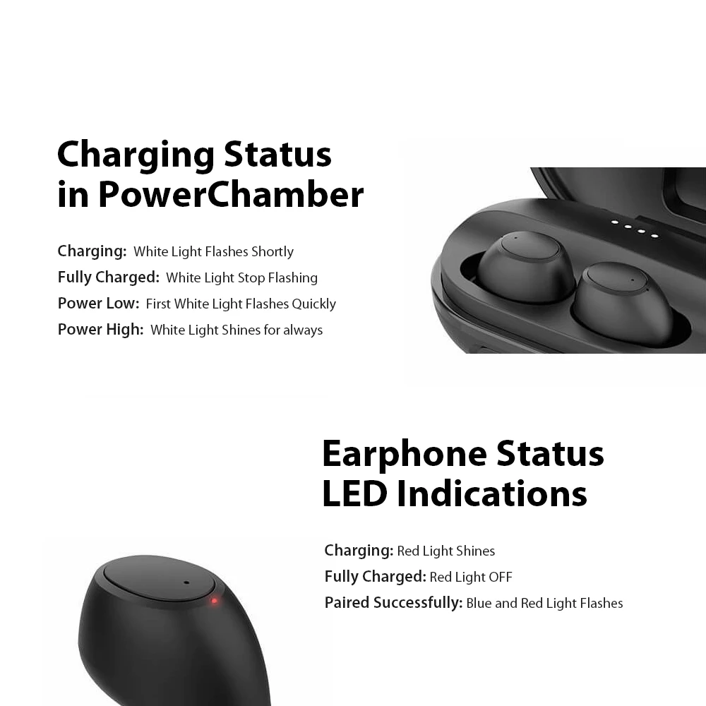 Lenovo S1 TWS Bluetooth Earphones BT 5.0 IPX5 Waterproof True Wireless Stereo Earbud 1800mAh Big Battery for IOS & Android Smartphone  (13)