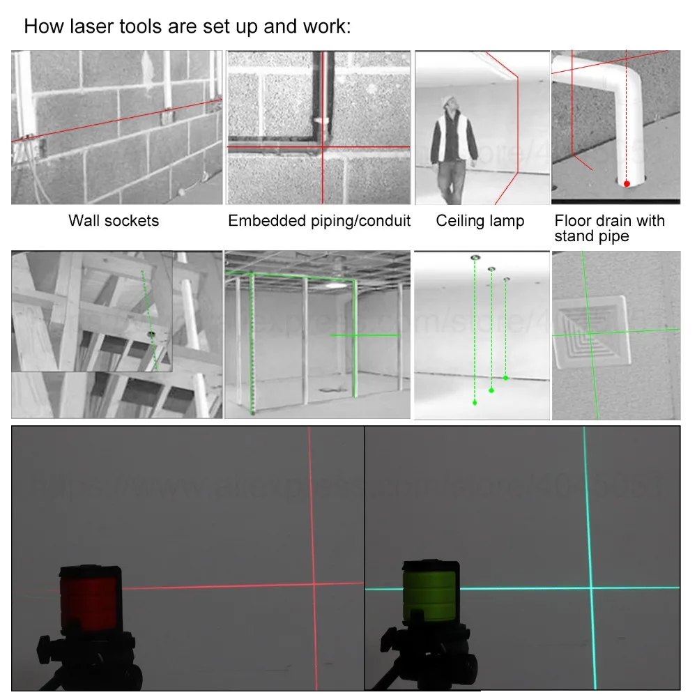 Boebede Laser Level Self Leveling Horizontal And Vertical Cross