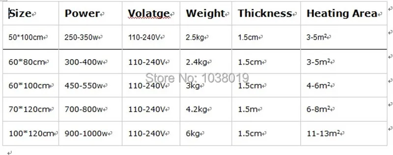 YC6-9, 6 шт./лот, 60*100 см, теплые стены, высокое качество, инфракрасный обогреватель, углеродный кристалл нагреватель панели, CE, ROHS, супер тонкий высокая эффективность