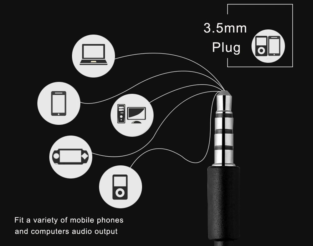 3,5 мм проводные наушники, гарнитура, наушники-вкладыши с микрофоном для Xiomi Xaomi Iphone, Xiaomi, мобильного телефона, MP3, ноутбука