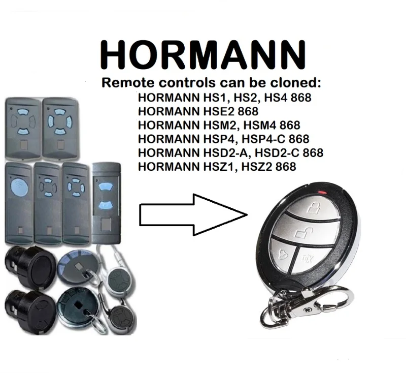 

2pcs HORMANN HS, HSE, HSM, HSP, HSD, HSZ Remote Control Duplicator 868.35MHz