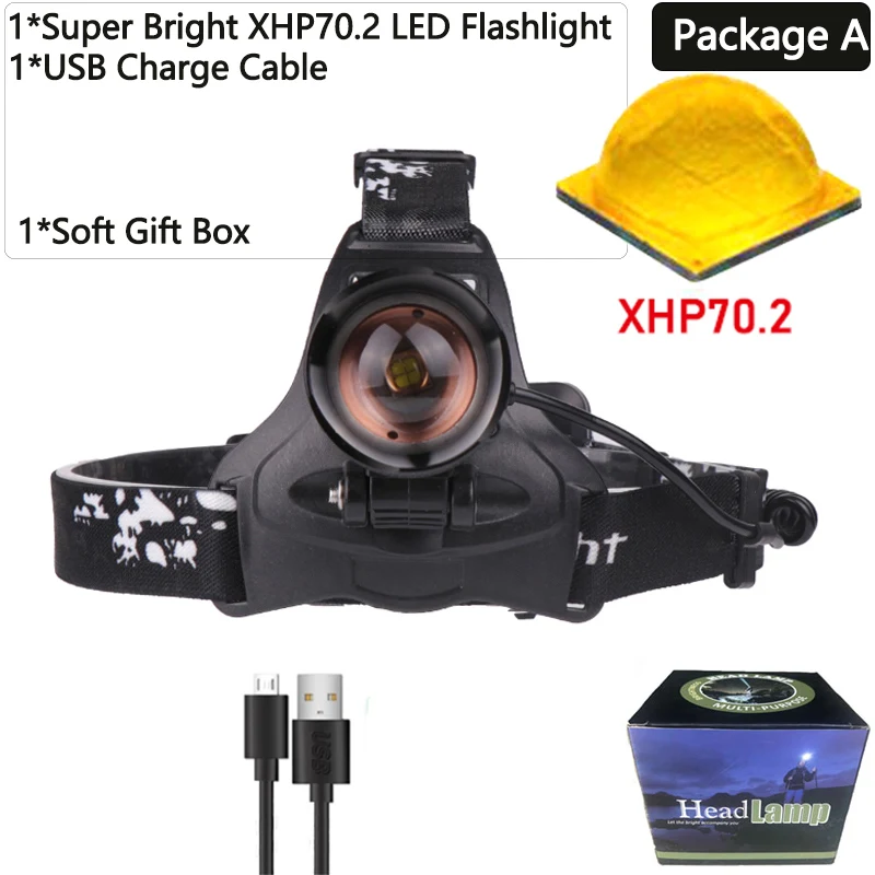 Ультра яркий светодиодный налобный фонарь XHP70 перезаряжаемый головной светильник высокой мощности для рыбалки, Головной фонарь, фонарь с зумом, головной светильник для кемпинга 2806 - Испускаемый цвет: Package A