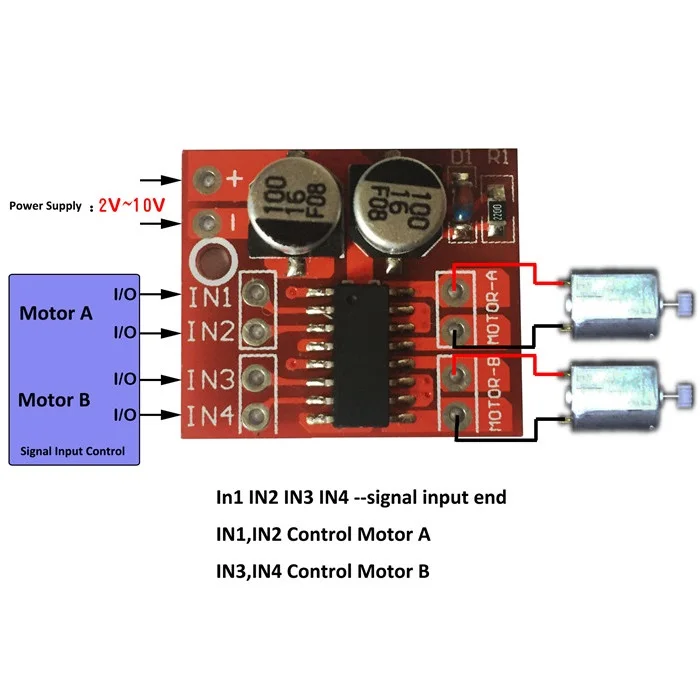 Glyduino 1 шт. 2 канальный модуль привода двигателя постоянного тока двойной H Мост