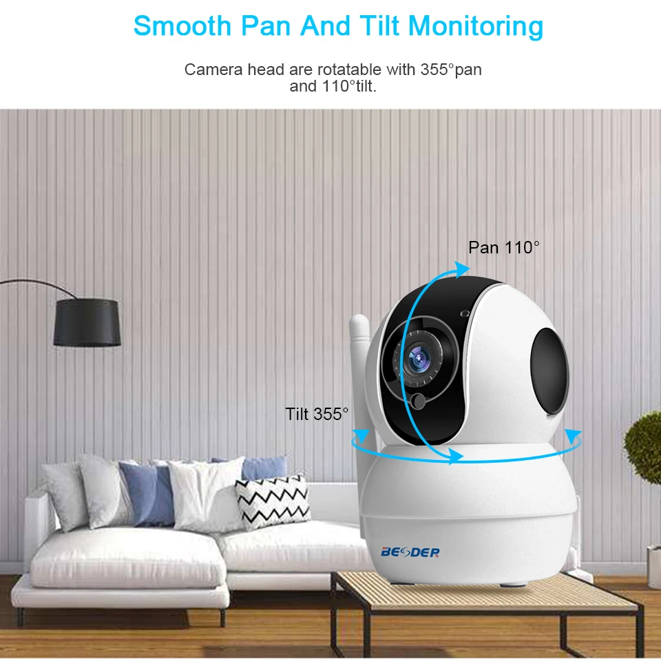BESDER Full HD 1080P Беспроводная ip камера с дистанционным обзором 2.0MP CCTV WiFi