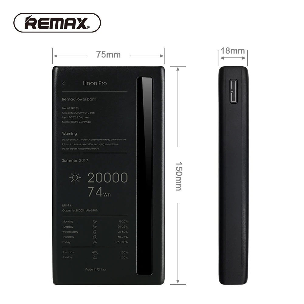 Remax USB Power Bank 20000mAh Fast Charge Portable Charger Type C Micro Usb Led Lamp External Battery for Xiaomi/samsung/iphone
