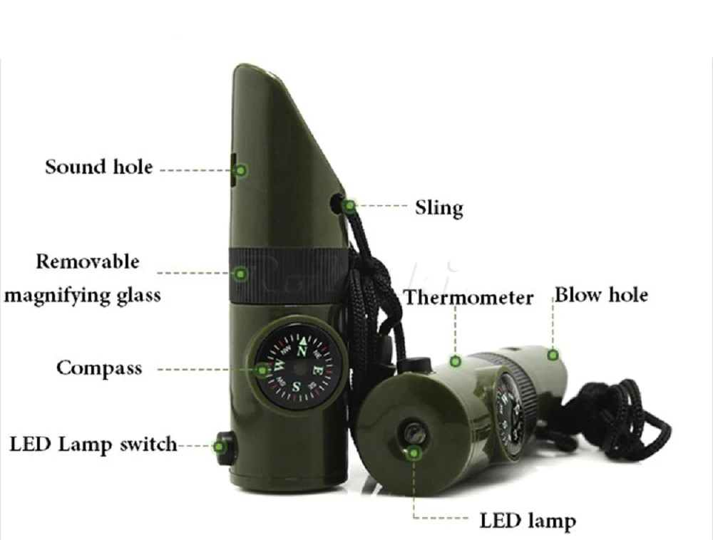 1 шт. 7 в 1 Многофункциональный Военный набор для выживания увеличительное стекло свисток с компасом и термометром светодиодный светильник