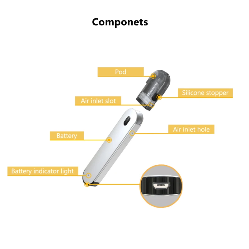 Новый Pod Системы для электронной сигареты Eleaf эльфов Комплект Встроенный 360 мАч и 1