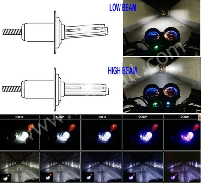 Ксеноновая лампа H6, лампа HID, лампа для мотоцикла, фара, лампа для мотоцикла, скутер, фара H6M