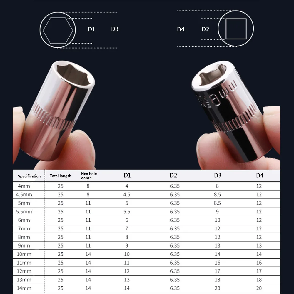 1 шт. 1/4 дюймовый накопитель 6,35 мм хром-ванадиевая 6-точечный глубокое гнездо для автомобильного ремонта бытовой Высокое качество обслуживания
