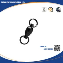 Подшипник поворотные с сплит кольца