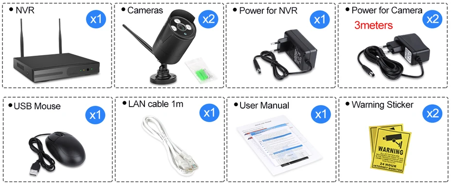 2-package-wifi