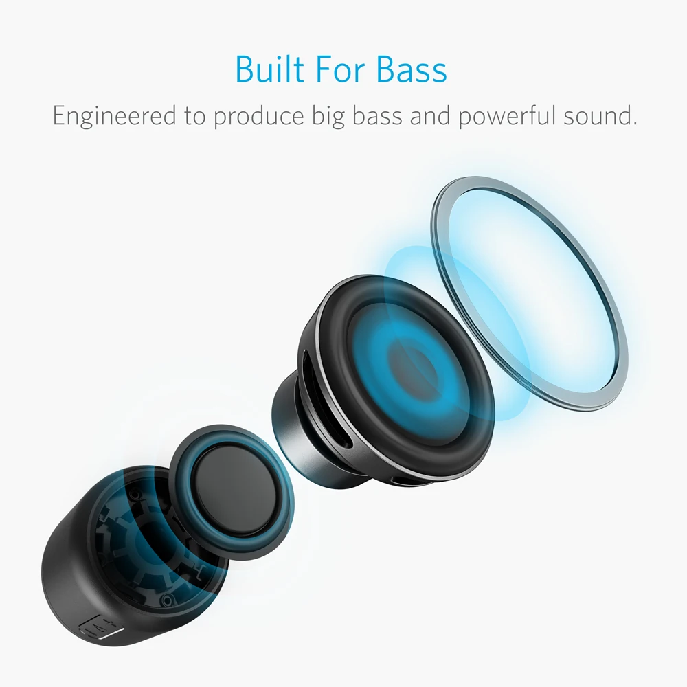 anker колонка anker колонка