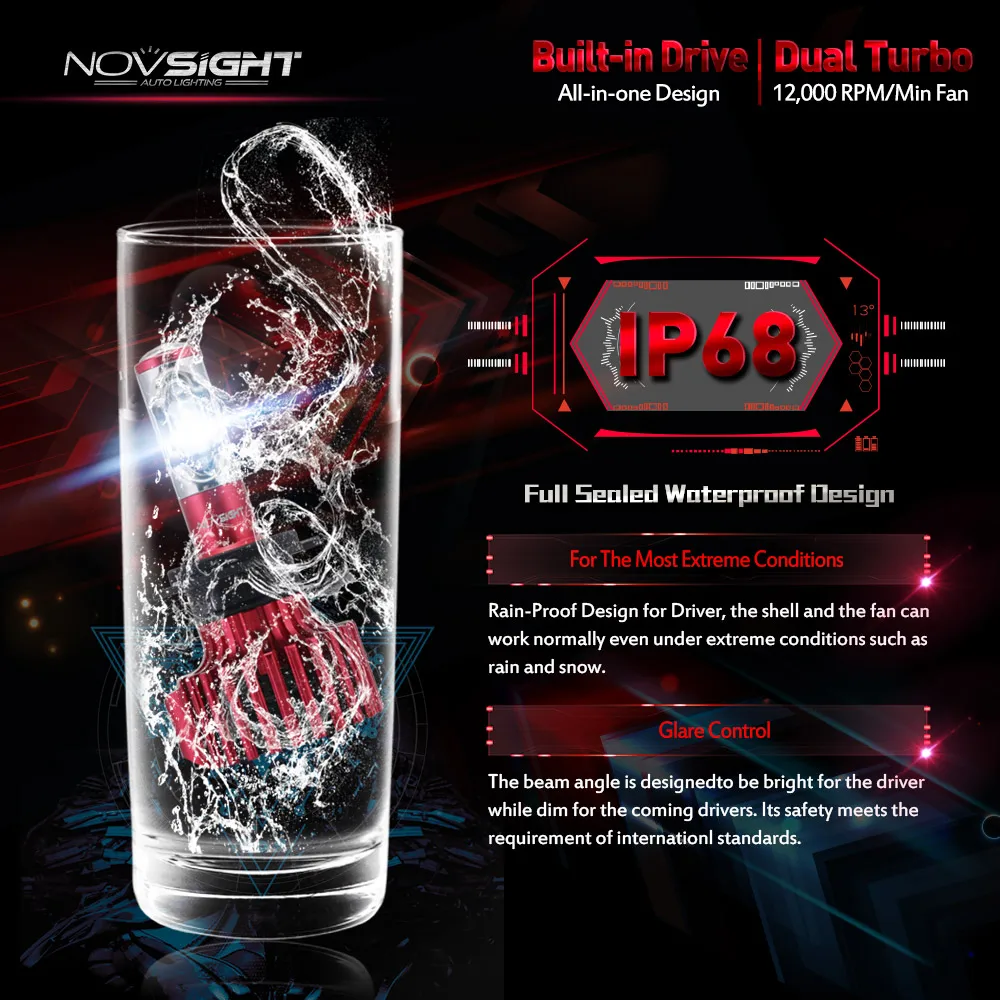 Novsight H4 светодиодный H7 H11 автомобиля Фары для авто H1 H3 H8 H9 HB3 HB4 фары противотуманные
