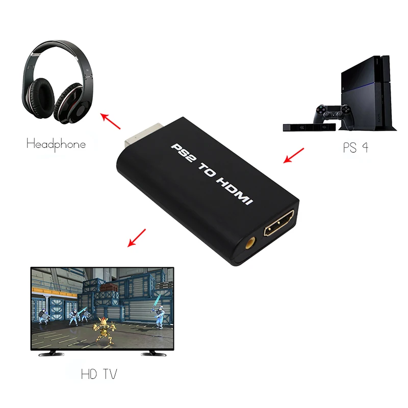 Для PS2-HDMI 480i/480 p/576i Ypbpr USB 5 в аудио-видео конвертер адаптер с 3,5 мм аудио выход Поддержка всех PS 2 режимов отображения