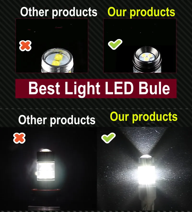 2 шт. H8 H11 Led HB4 9006 HB3 9005 P13W H16 5202 противотуманная фара лампа 1500LM 6000K белая