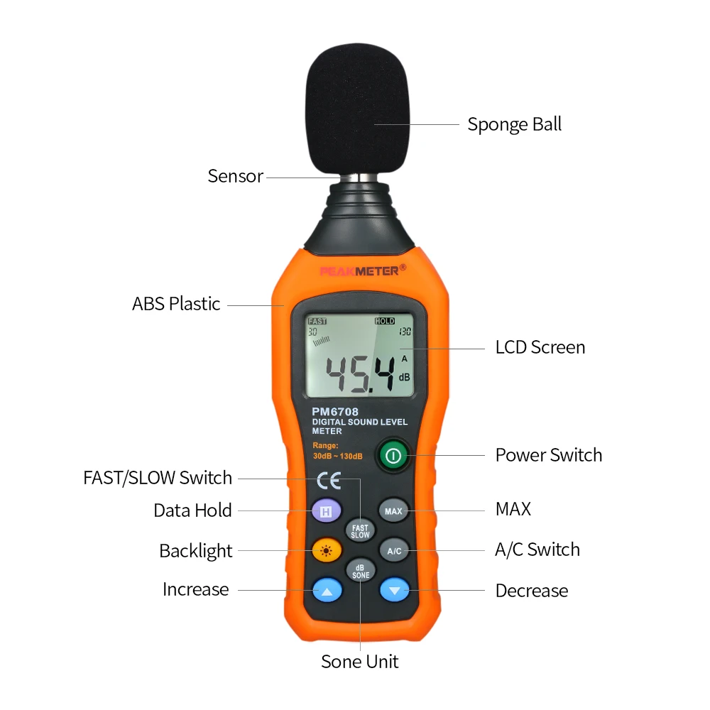 PEAKMETER Высокоточный ЖК-цифровой измеритель уровня шума Измеритель уровня звука 30-130 дБ измерение уровня шума