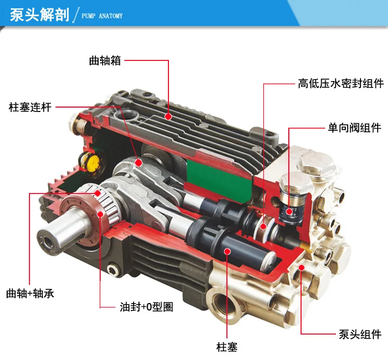 TK-N латунный триплекс плунжерный насос 14-30L 100-350BAR/5073PSI моечный насос высокого давления