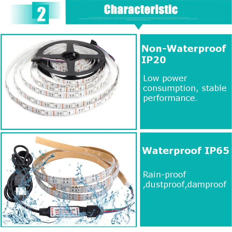 Не Водонепроницаемый/Водонепроницаемый 0,5/1/2/3/4/5 M 5V USB Светодиодные ленты светильник RGB 5050 гирлянды светодиодные лампы ТВ задняя светильник ing комплект с пультом дистанционного управления Управление
