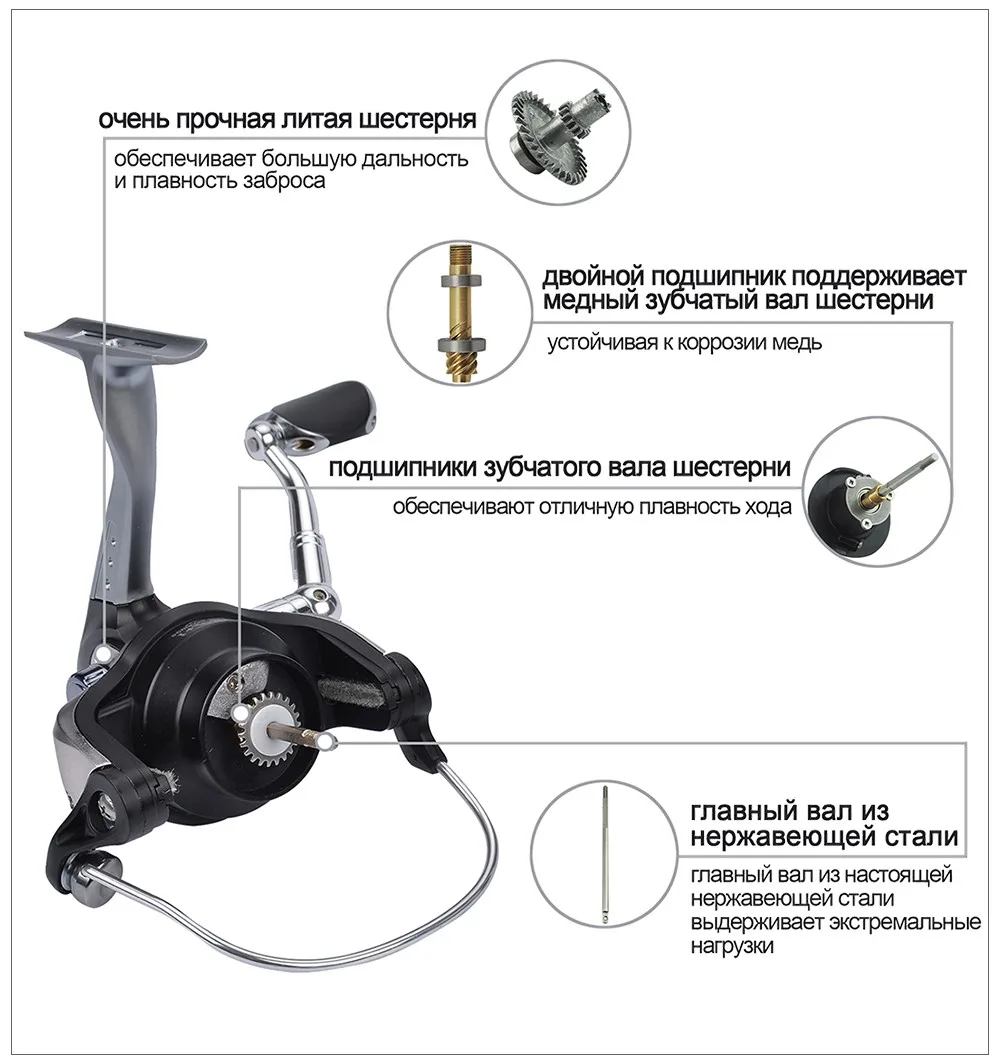 Купить kastking мако спиннинговых катушек 2500 3500 серии лучший ...