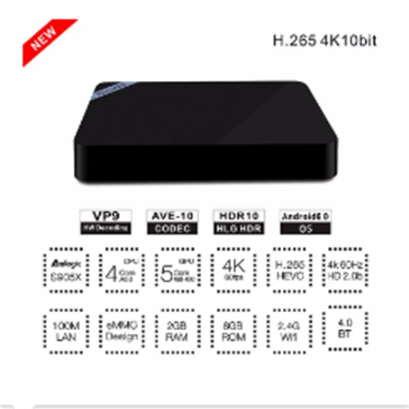2016 новинка Android 6 1 ТВ приставка MiniM8S II Amlogic S905X cpu 2G ram 8G rom 4K H.265 Медиаплеер Smart tv Mini M8S