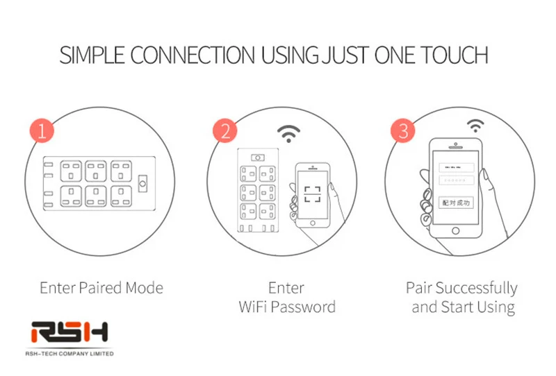 UK wifi smart strip socket (8)