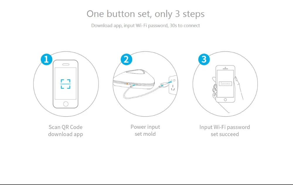 BroadLink-Official-Website---IR+RF-Control_08