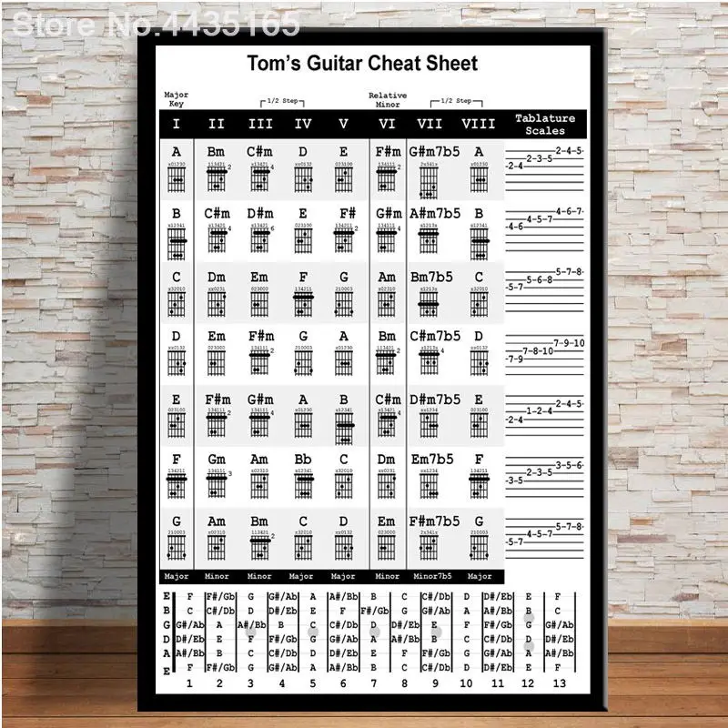 Гитара Chord диаграмма плакат настенное искусство фортепиано Chord инструкция плакаты и принты Картина на холсте для гостиной дома деко - Цвет: Оранжевый