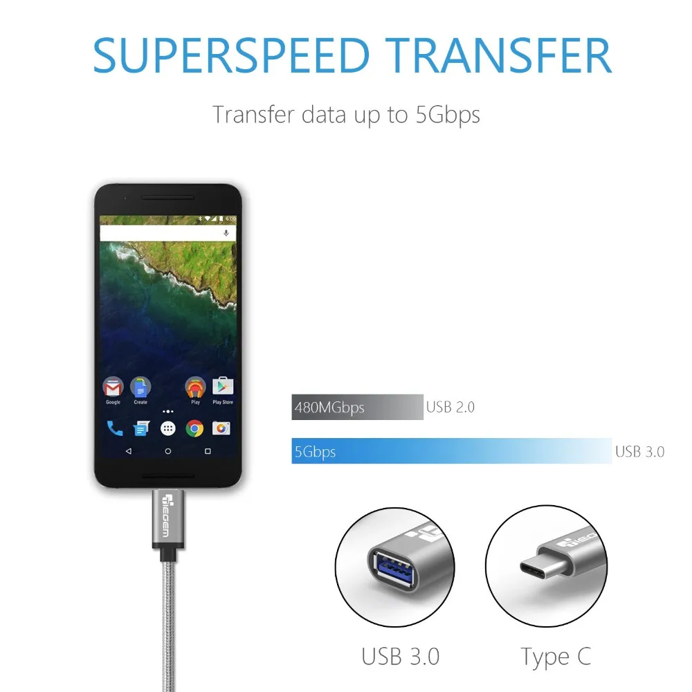 TIEGEM USB 3,1 type C OTG для Nexus 5X6 P 5 Гбит/с USB 3,1 type C к USB 3,0 type C адаптер типа OTG-C кабель для LG G5 htc M10