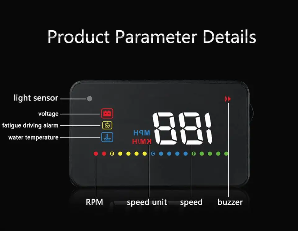 A200 OBD HUD (12)
