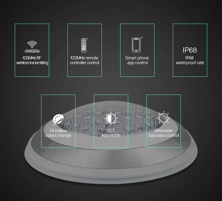 Mi светильник DC12-24V IP68 9 Вт 15 Вт 27 Вт подводный светильник RGB+ CCT подводный светильник Настенный 27 Вт RGB+ CCT PAR56 Светодиодный светильник для бассейна 433 МГц