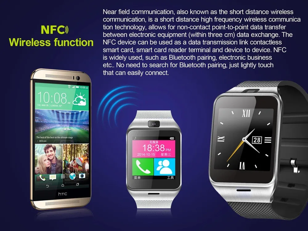 Nfc часы android. Часы sim nfc. bluetooth smart nfc. андроид часы с nfc samsung. часы nfc android дгс.