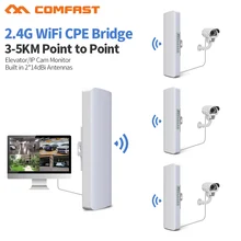 3-5 км дальние расстояния 300 Мбит/с Открытый Wi-Fi маршрутизатор CPE 2* 14dBi wifi антенна высокой мощности 2,4g wifi повторитель rj45 poe беспроводной мост