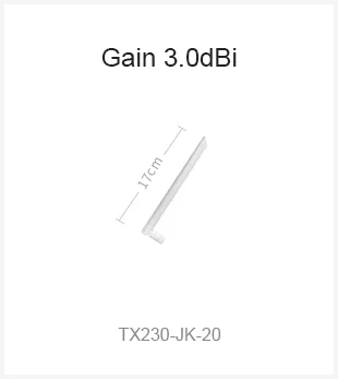 High gain wifi antennas (2)