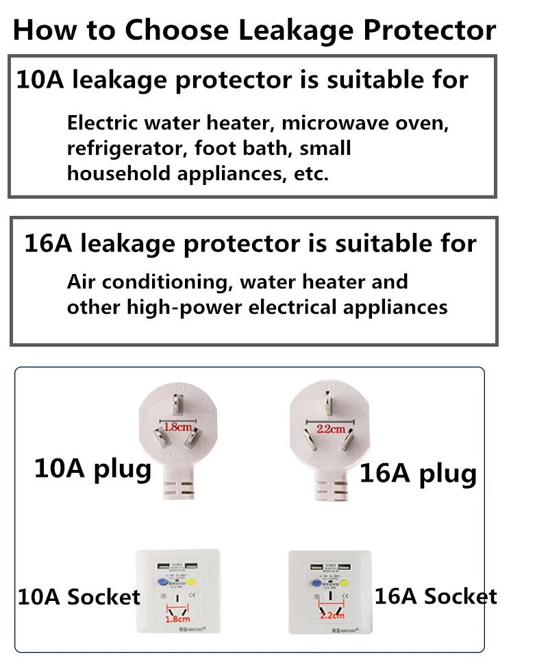 GFCI защита от утечки Безопасности RCD розетка адаптер домашний выключатель вырез мощность расцепляющий переключатель 10A 220 V 240 V AU Plug