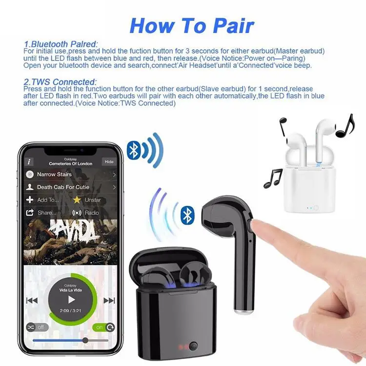 Новые I7s TWS беспроводные Bluetooth наушники с мини зарядным боксом для Iphone X 6 7 8 plus Samsung